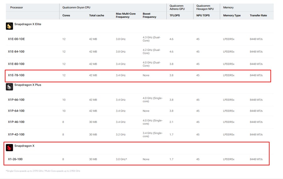 [네이버]역대급 프로모션으로 2025 ASUS Zenbook A14를 만나보세요!_7.png