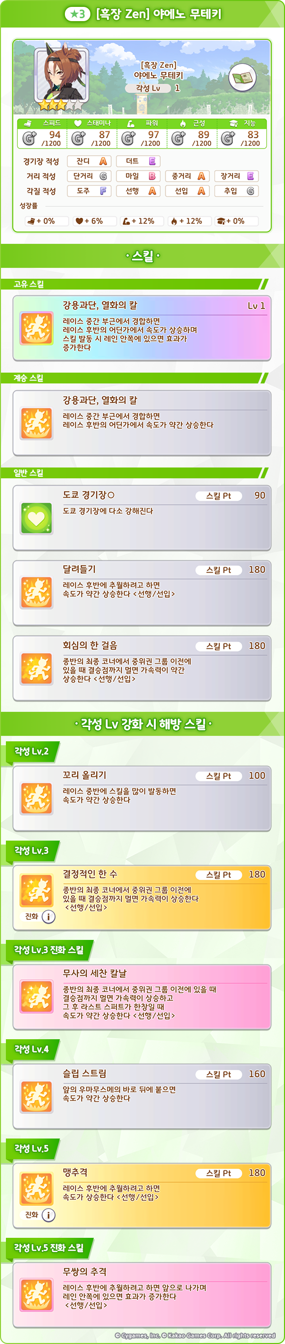[우마무스메] 프리티 더비&서포트 카드 픽업 개최 안내_4.png