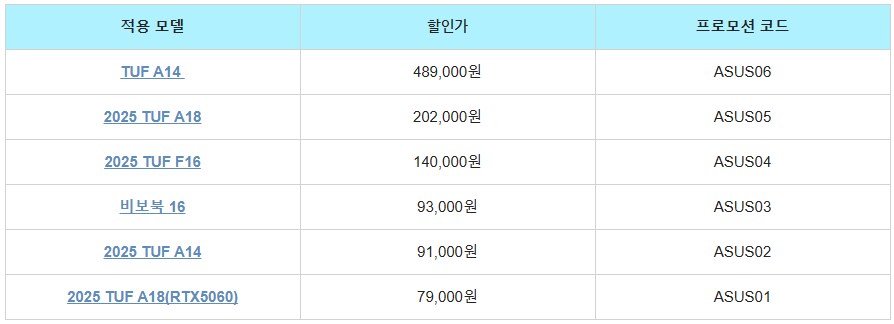 [알리]S급 행사 취향대전 할인코드 공개! ASUS 노트북 구매기회 놓치지마세요!_4.png