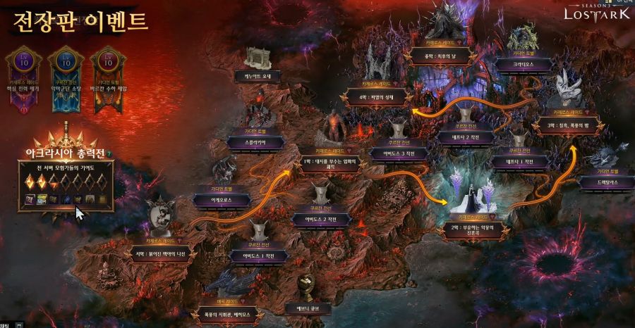 로스트아크 전재학 및 카제로스 레이드 라이브 총정리 (8월 14일)_22.jpg