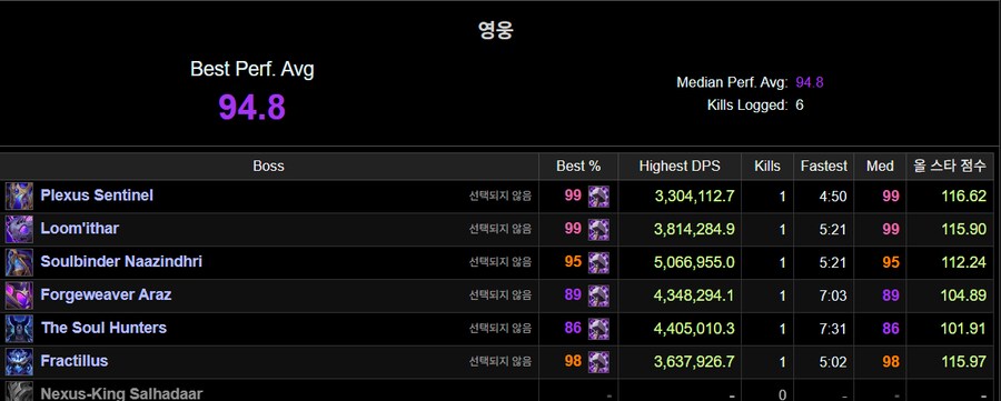 와우) 영웅로그 오프닝빨로 잘찍혔다._1.png