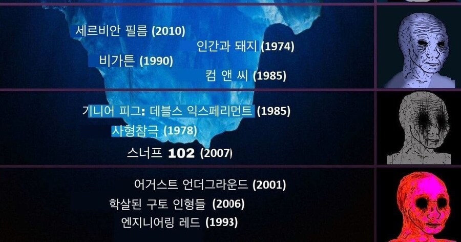 고어영화 등급표에 들어간 안타까운 영화 소개.jpg_5.jpg