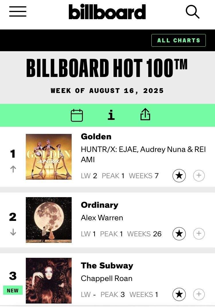 빌보드) 핫100순위 탑10_1.jpg