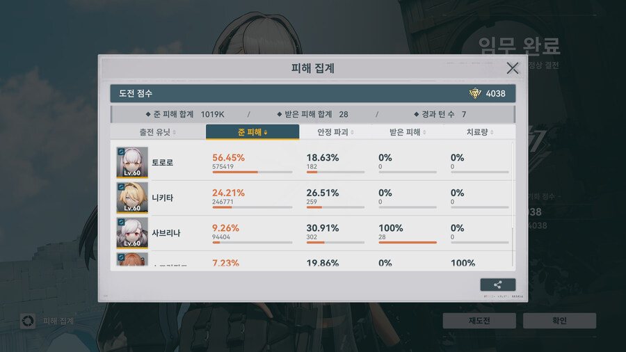 소전2)니키타 1돌 테스트 해봤습니다._3.jpg