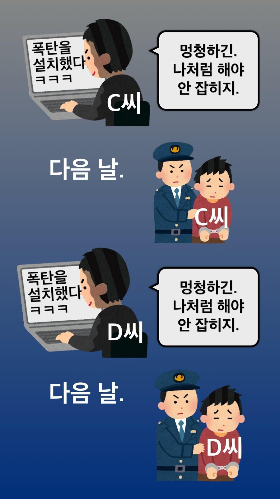 "나처럼 해야 경찰에 안잡히지".jpg_2.jpg