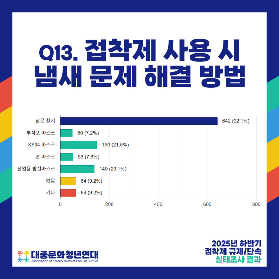 접착제 규제에 대한 프라모델러들의 앙케이트 결과_12.jpg