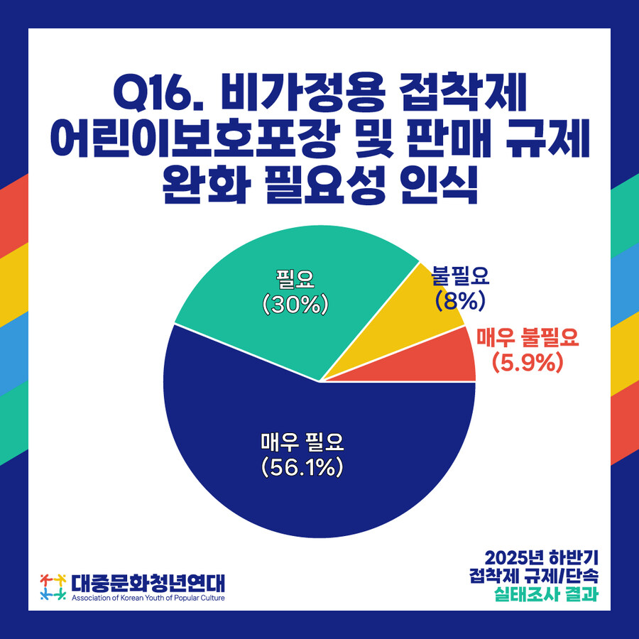 접착제 규제에 대한 프라모델러들의 앙케이트 결과_14.jpg