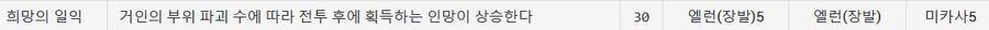 자유의 날개 뱃지 빠르게 모으기_1.png
