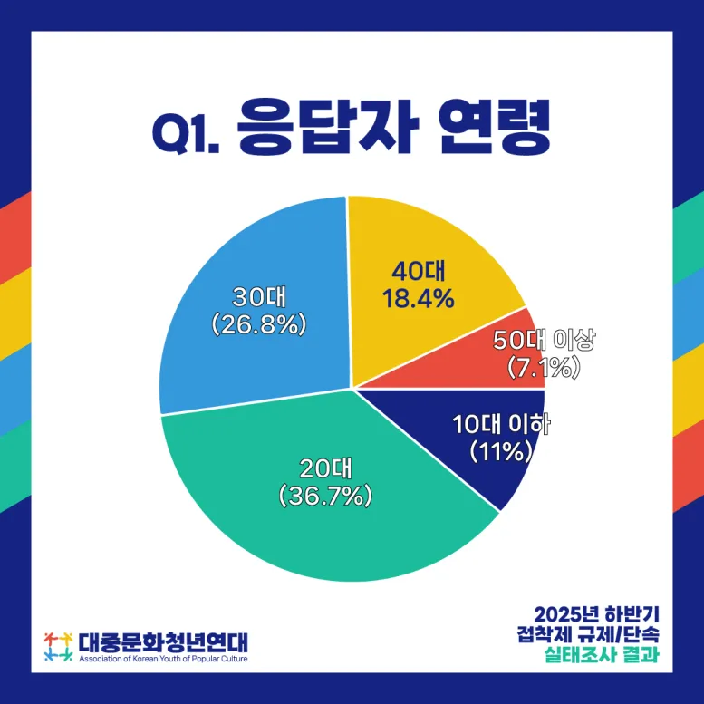 접착제 규제에 대한 프라모델러들의 앙케이트 결과_18.webp