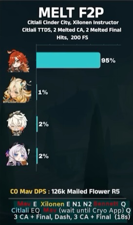 시틀라리와 제례악장_1.jpg