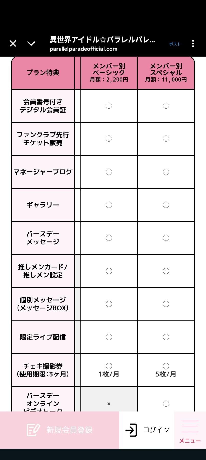 8살짜리가 공연뛰는 일본 아이돌업계 근황_11.jpg