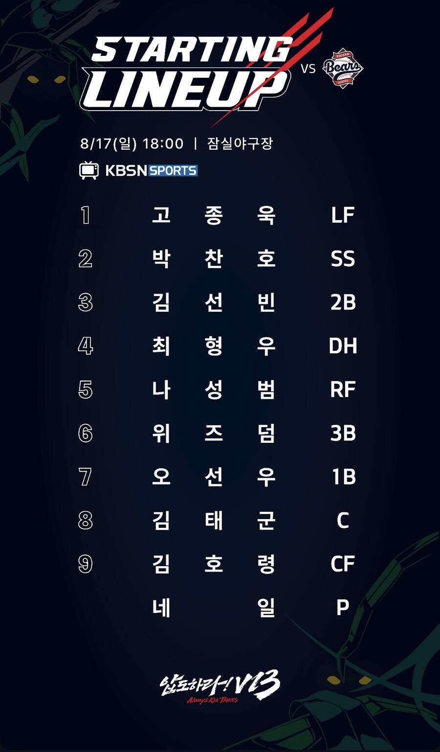8월 17일 일 / 기아 vs 두산 / 기아 라인업_1.jpg