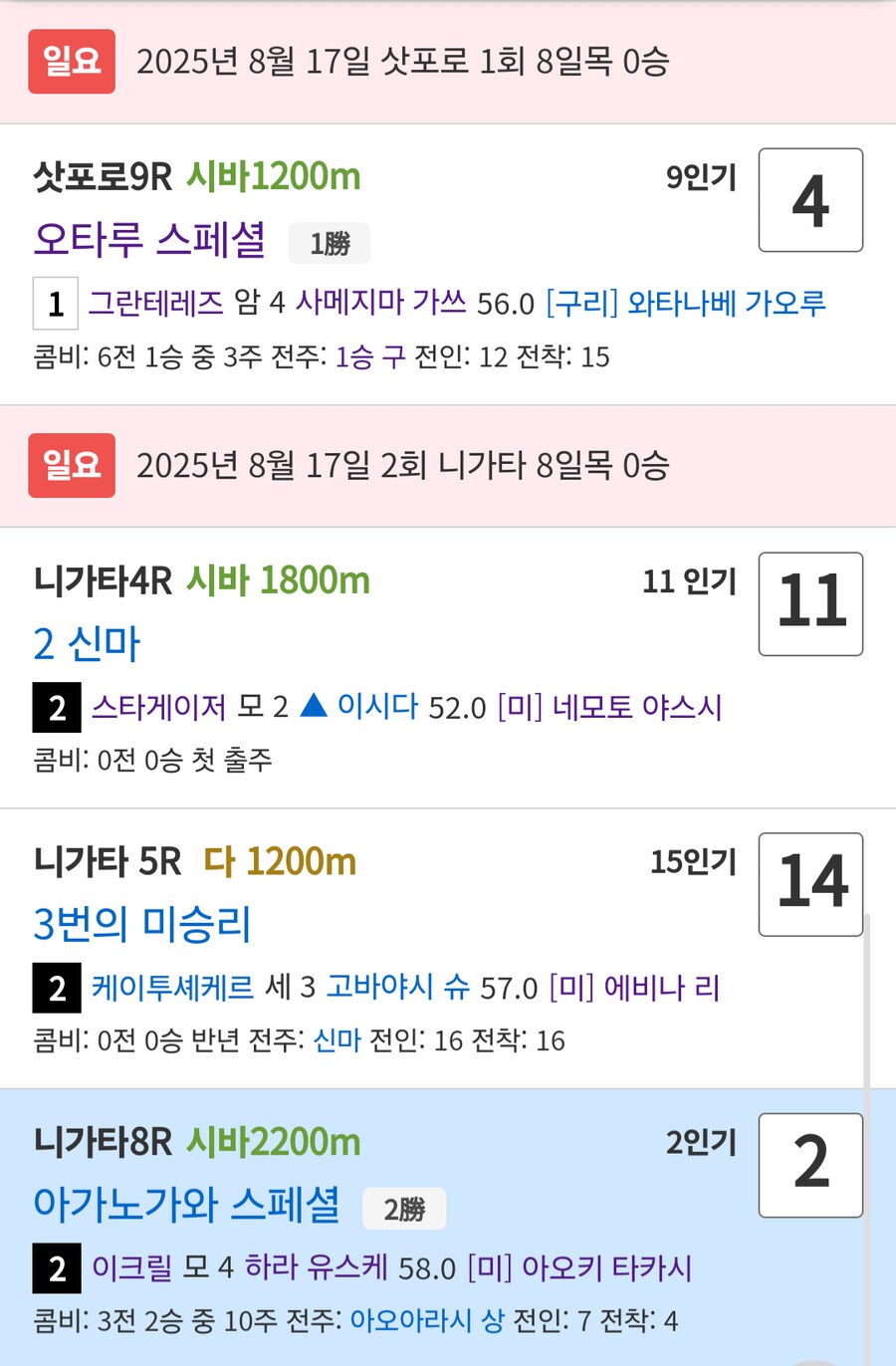 말딸, 경마)이번주 봇치 산구 성적(얘 산구들 경향은 도대체...)_2.png