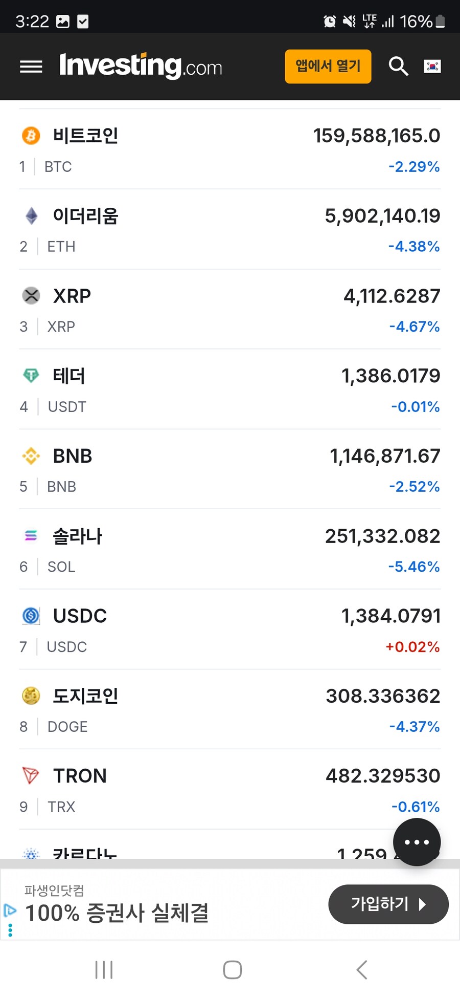 이 시간 비트코인