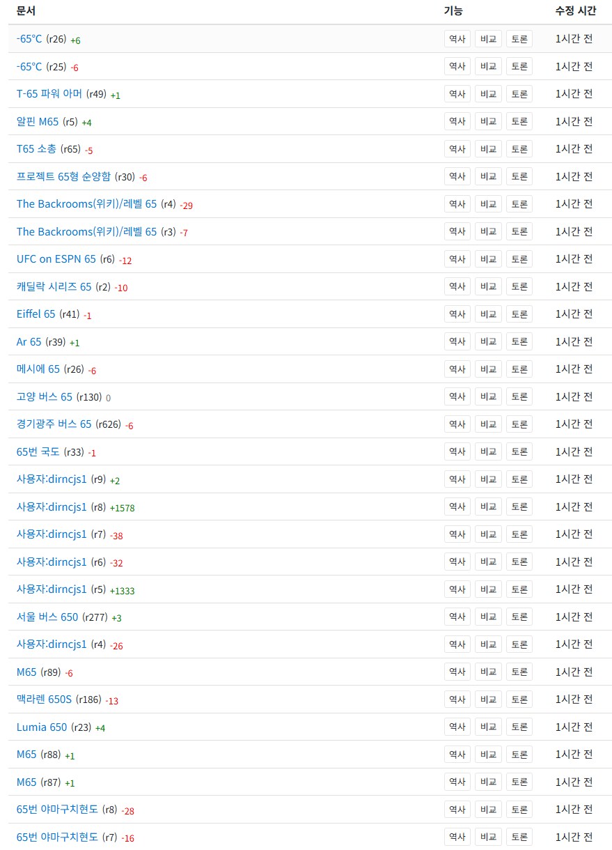 ㅇㅇㄱ) 새벽에 있었던 나무위키 관리자 소동 정리_23.png