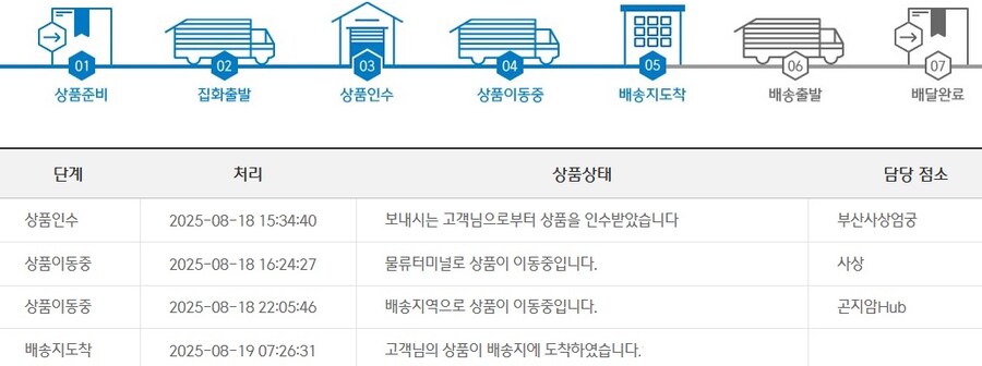 오늘 배송 예정인...!!_1.jpg
