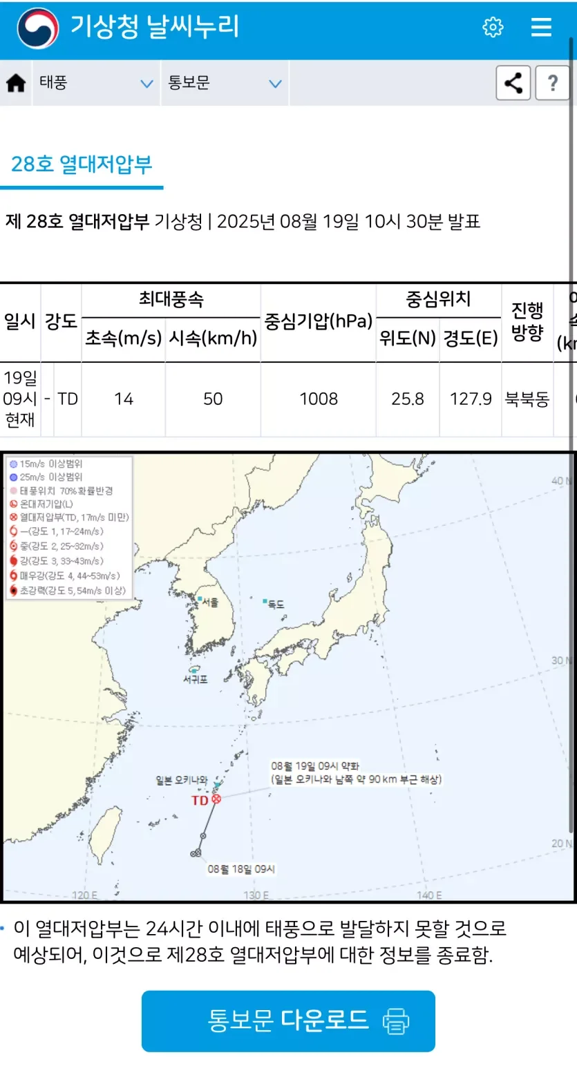열돔으로 오지도 못하고 죽어버린 12호 태풍 링링_3.webp