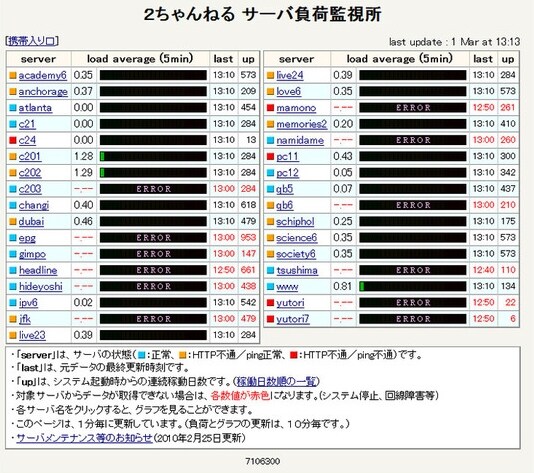 이젠 전설이 된 15년 전 그 사건_1.jpg