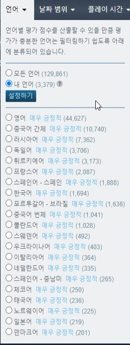 스팀)진짜 언어별로 평가 볼 수 있구나._2.png