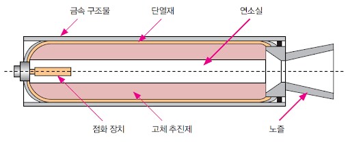 [혐] 전기자전거 배터리가 폭발할 때 일어나는 일_4.png
