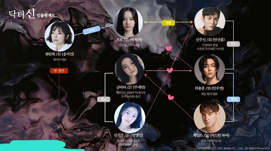 엄마가 딸의 몸을 탐한다는 내용의 임성한 작가 신작.jpg_2.jpg
