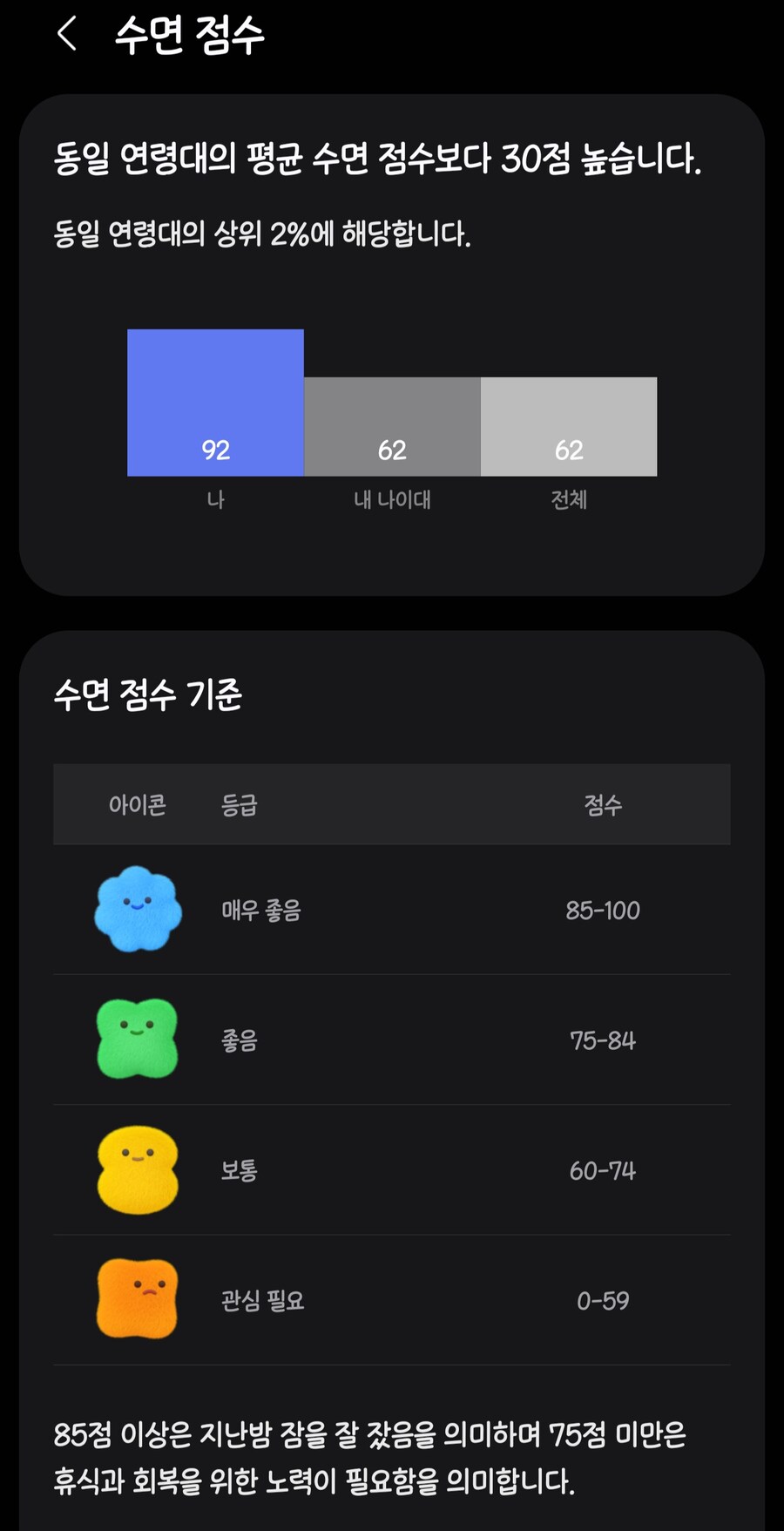 내가 동년대 대비 몇 안되게 우월한거.jpg_2.jpg