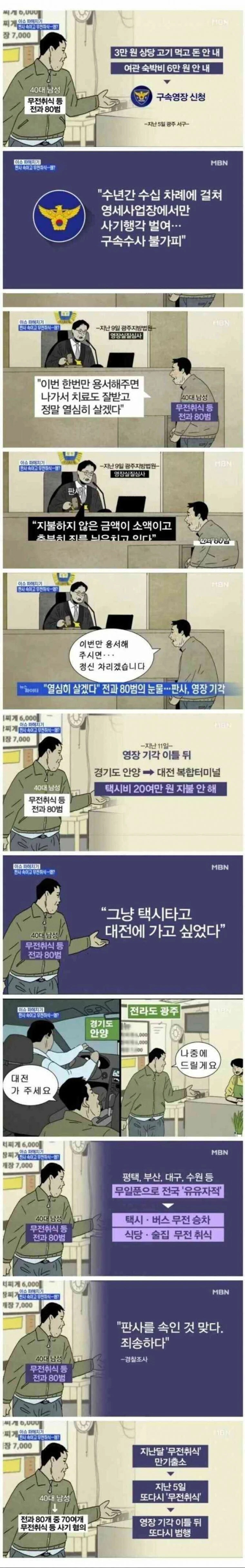교화불가능 전과80범.jpg_1.jpg