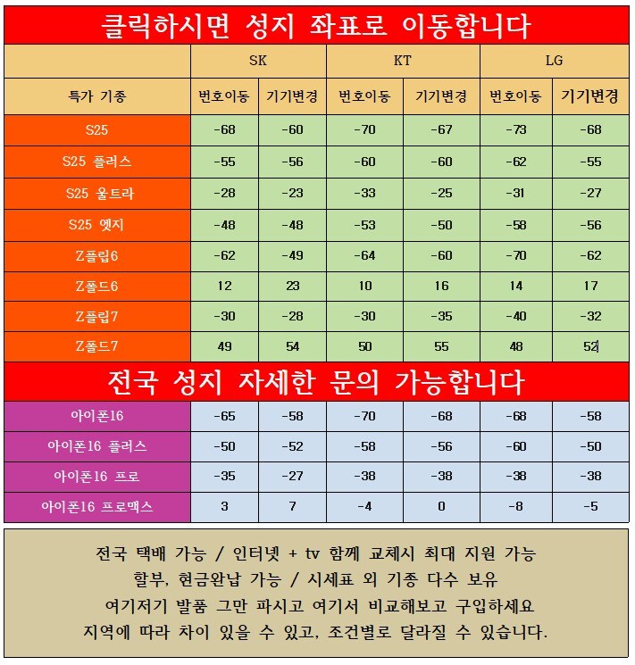 #지원금 대란 시세표 [ 단통법 폐지 ]_1.jpg