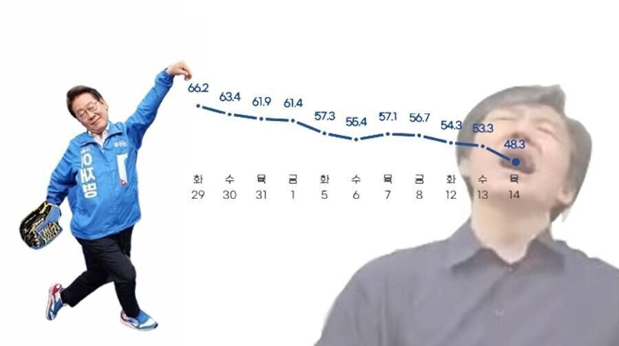 사좃게이 여러분들께 바칩니다_1.jpg
