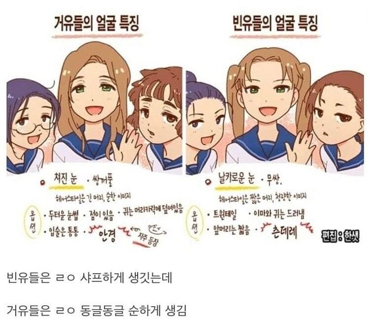 거유와 빈유의 특징_1.png