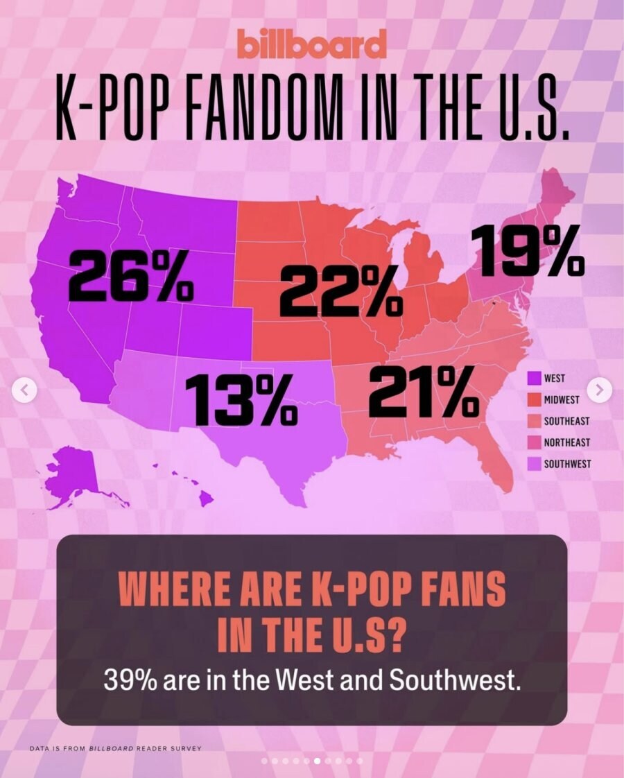 뭔가 기묘한 미국내 KPOP팬덤의 지역 분포