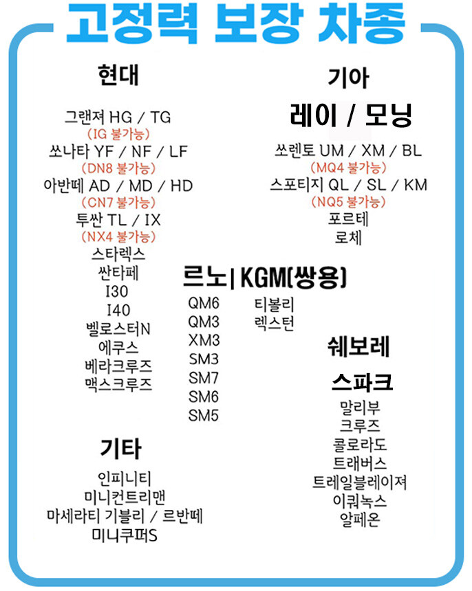 [네이버] 발열걱정없는 무충전 세로형 송풍구 거치대 / 14800원_4.jpg