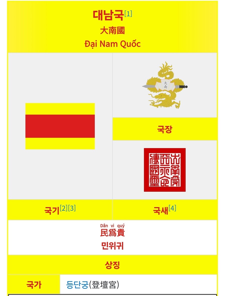 역사) 베트남 마지막 왕조가 욕 먹는 이유_1.jpg