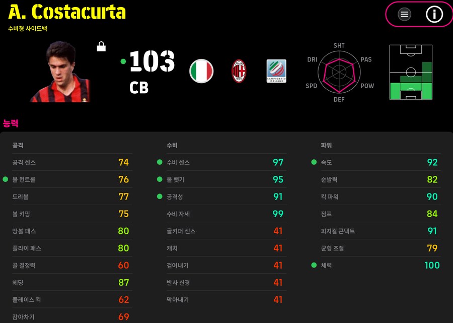 (후기) 나가토모, 보누치, 코스타쿠르타 별점 등급_4.png