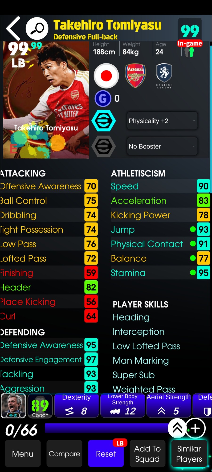 씹사기 코단 빅아라우호 부토미야스 계정 15판매(멜변 가능)_6.jpg