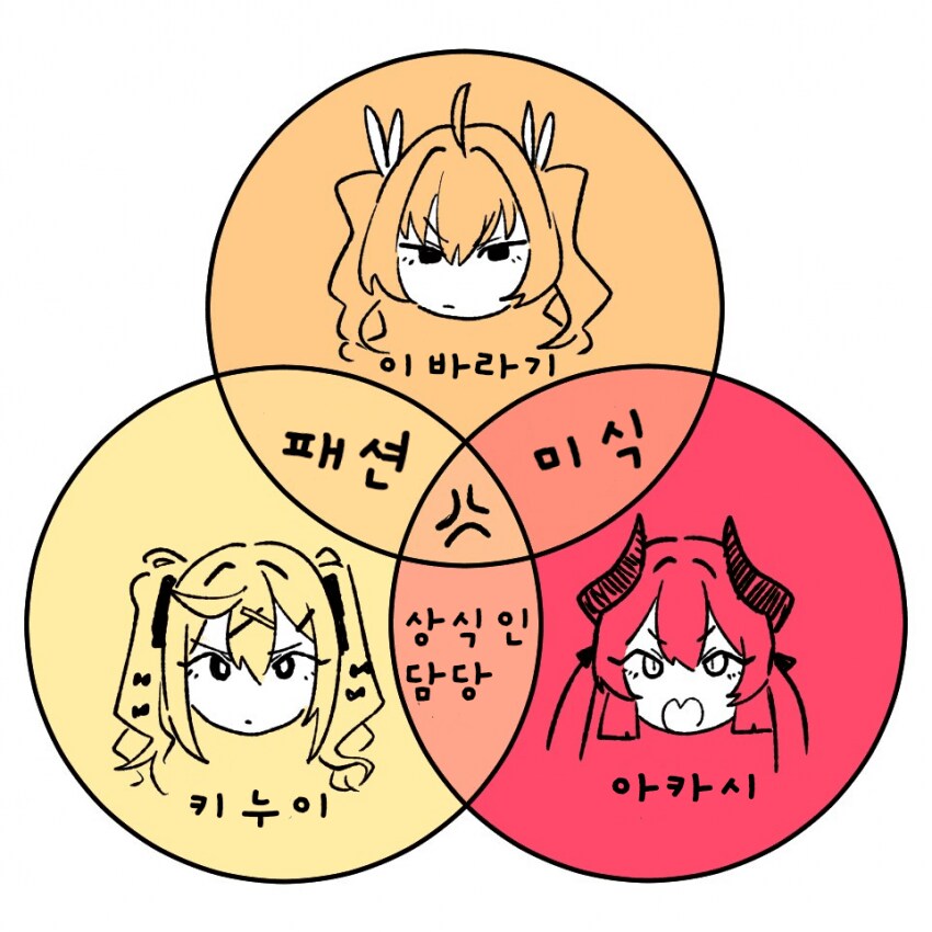 블루아카) 일스포) 보케 츳코미 비율론_1.png
