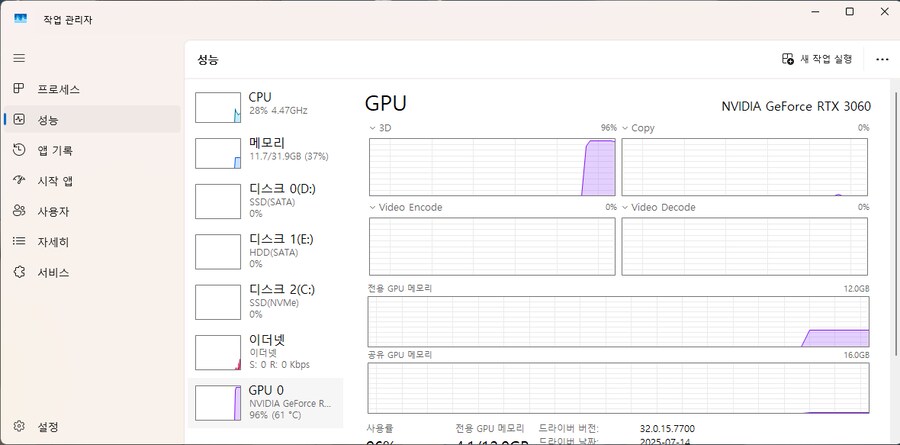 ntr 아이돌 별점이 박살난게_2.png