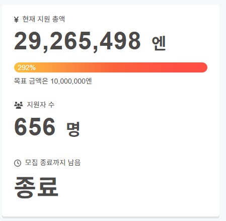 원작 기준 10개월간 등장 없는 렌탈여친 캐릭터 근황_4.png