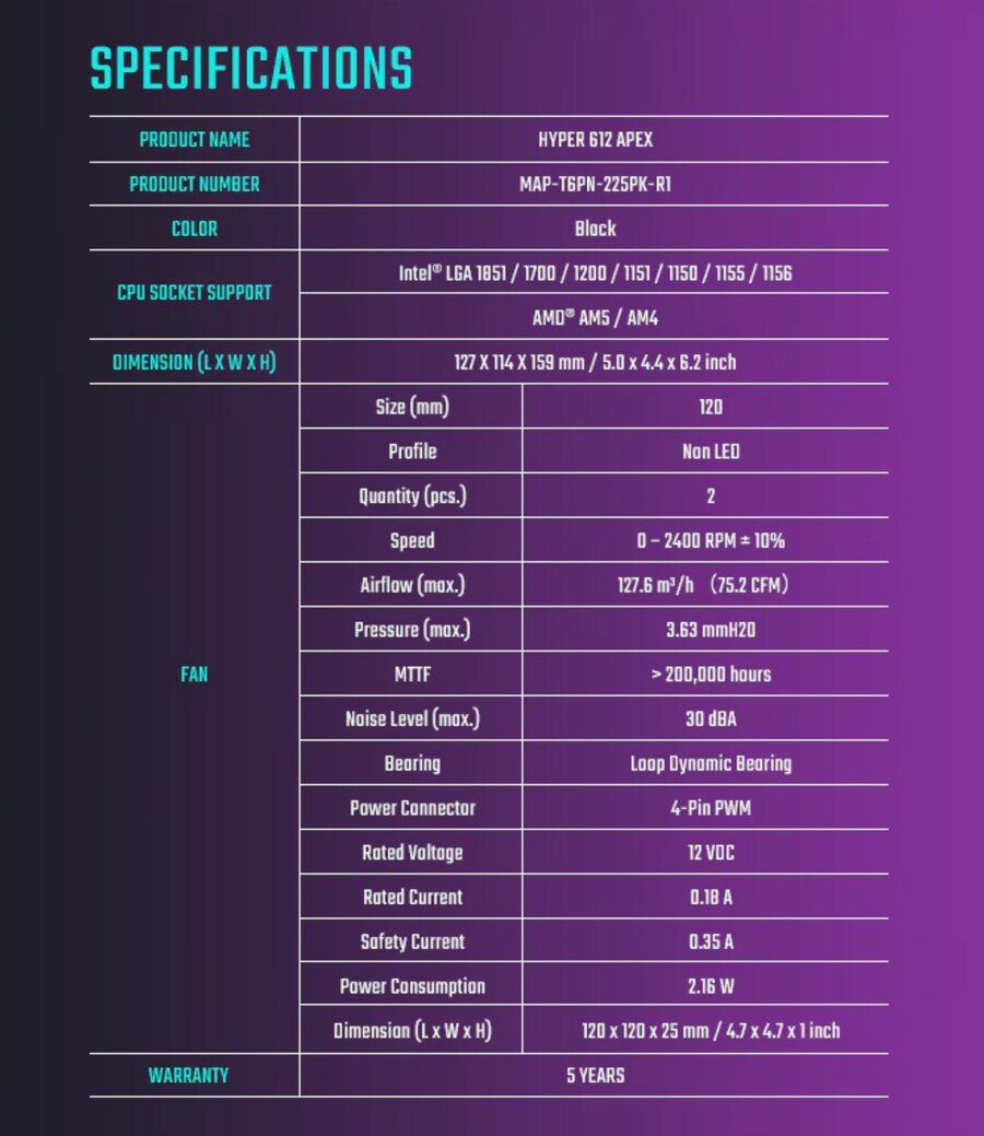 쿨러마스터 HYPER 612 APEX (블랙) 후기_4.jpg