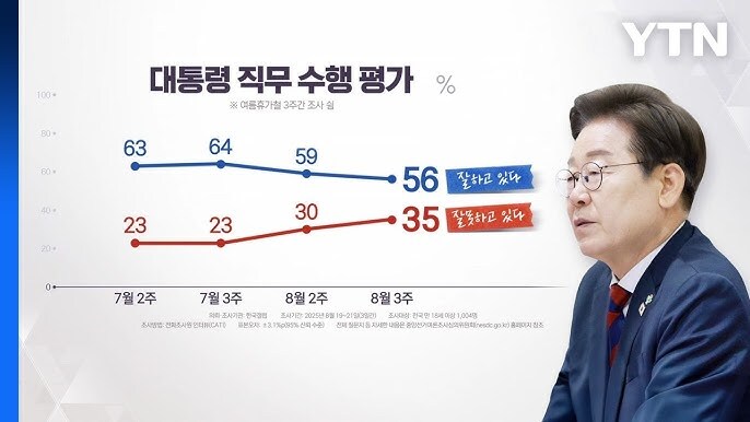 포드 : 소비쿠폰 자체는 여론 좋아요._3.jpg