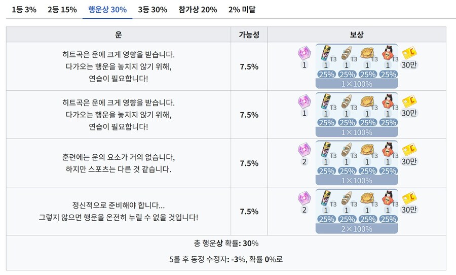 PRAY BALL ~노려라! 만루홈런~ 공략_16.jpg
