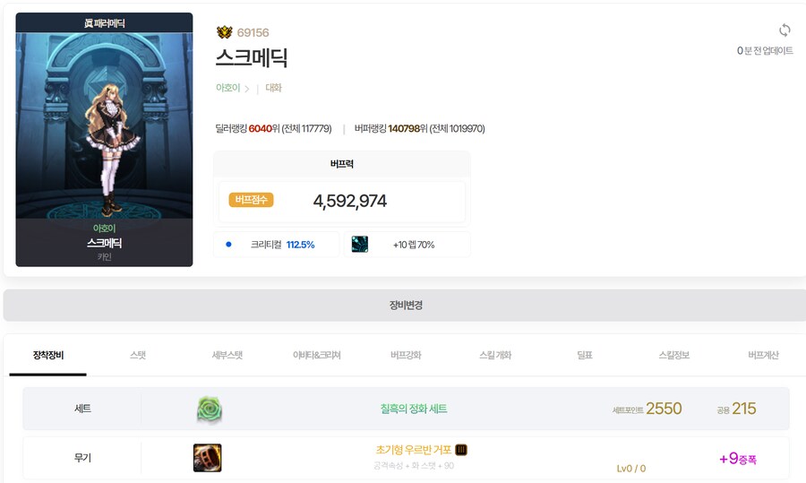 던파) 메딕 태초셋 만들었당_1.png