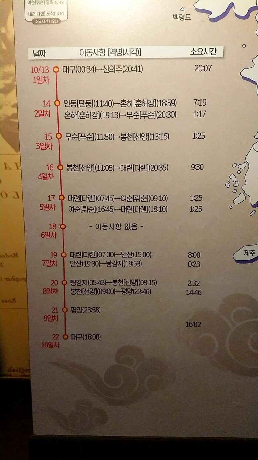 흔한 대구 고딩의 수학 여행 코스_2.jpg