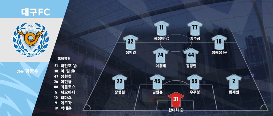 K리그) 오늘자 대구 정치인 근황_1.png