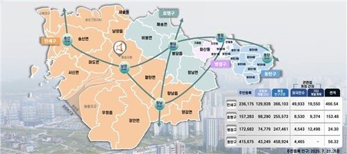 화성시, 15년 만에 구청 신설 승인....만세구·효행구·병점구·동탄구 생긴다_1.jpg