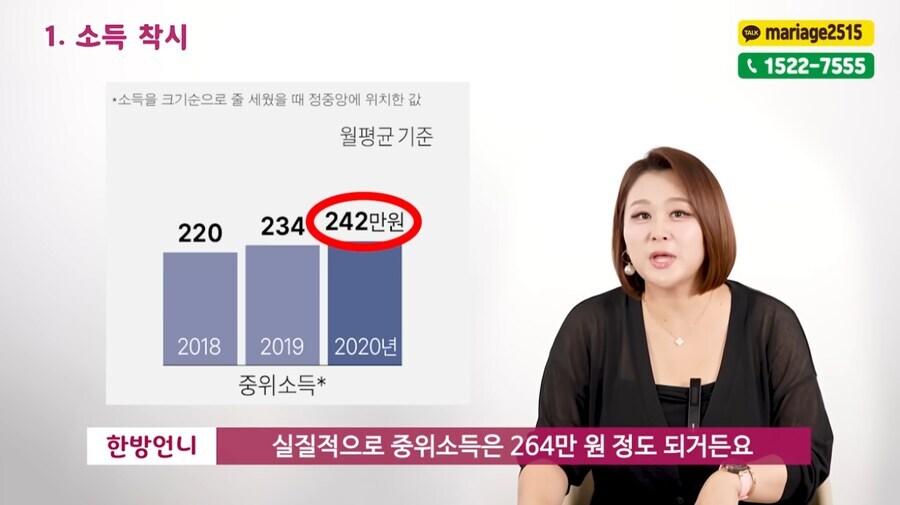 대한민국 20,30 세대들의 가장 큰 착각_4.jpg