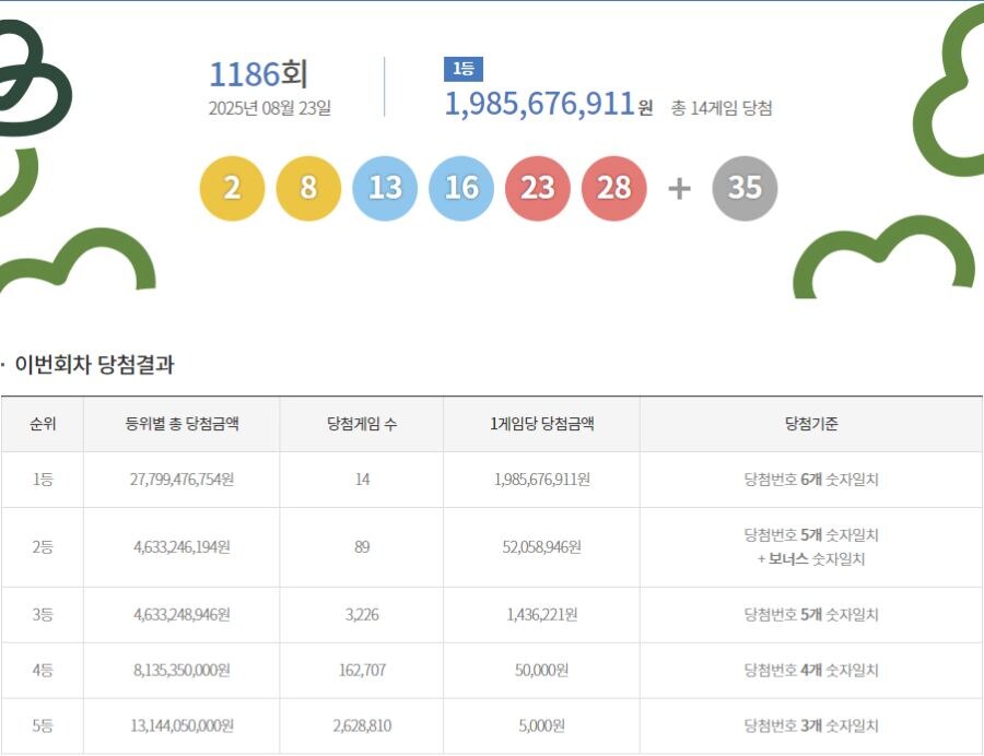쪼개지 말라고!!!!!!!!!!!!_1.jpg