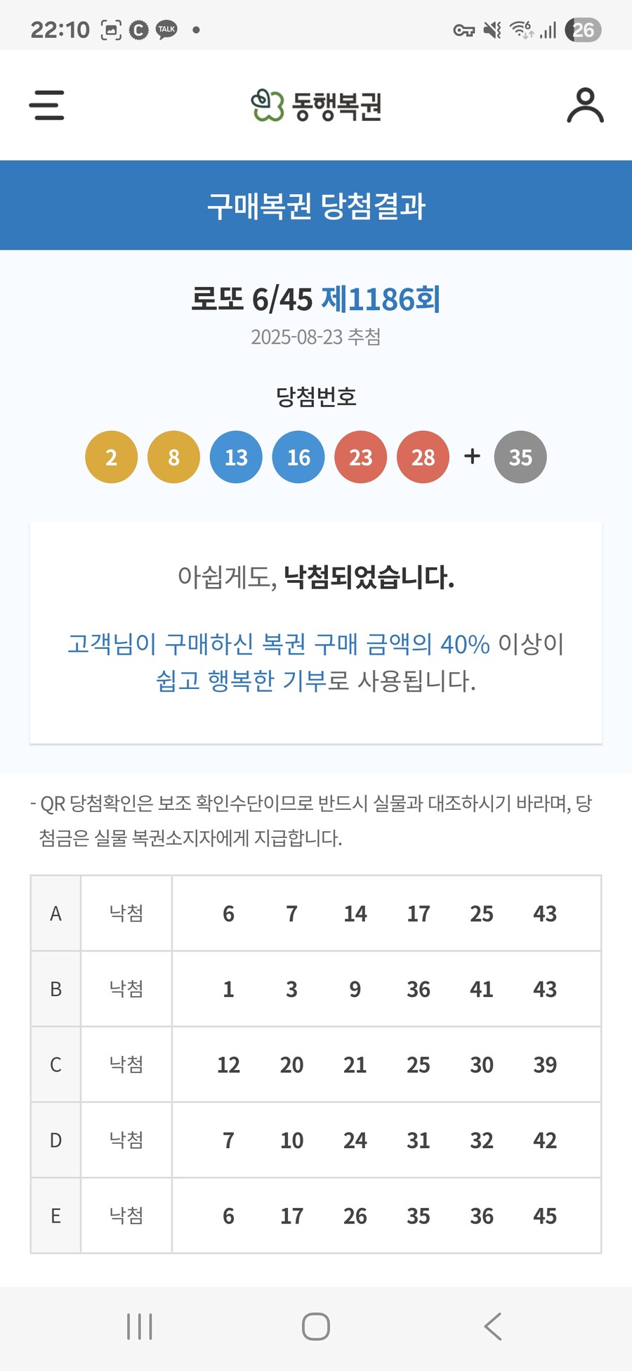 이야 오늘 로또 적중력 오졌다_1.jpg