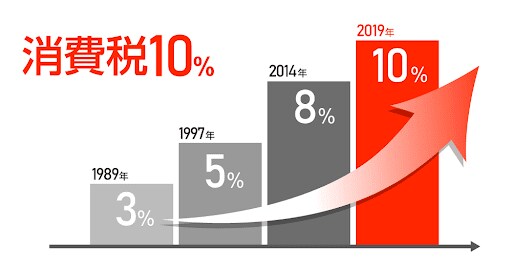 일본 서민들이 세금에 진절머리 치는 이유.jpg_2.png