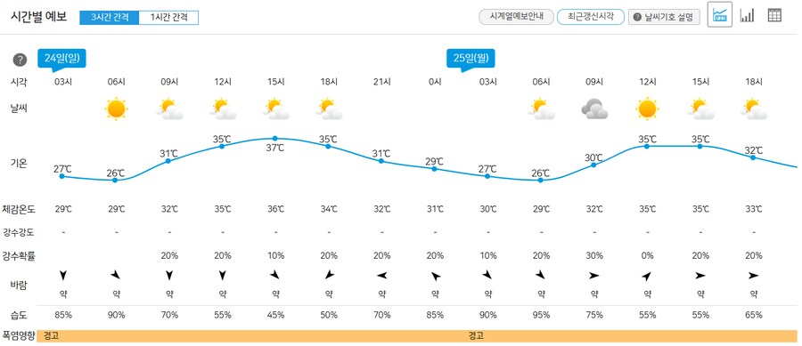 넘모 더워서 자다 깼어ㅜㅜ_1.png